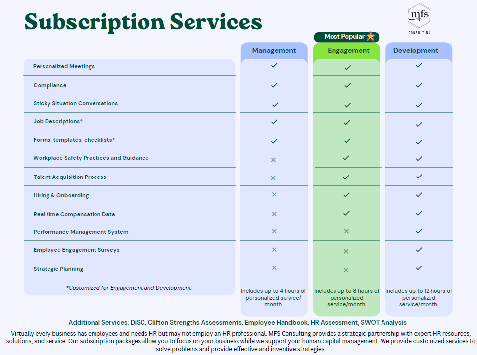 Subscription Services